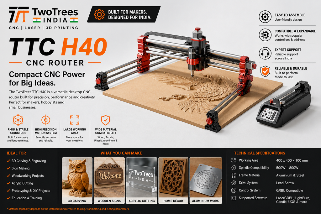 Twotrees TTC H40