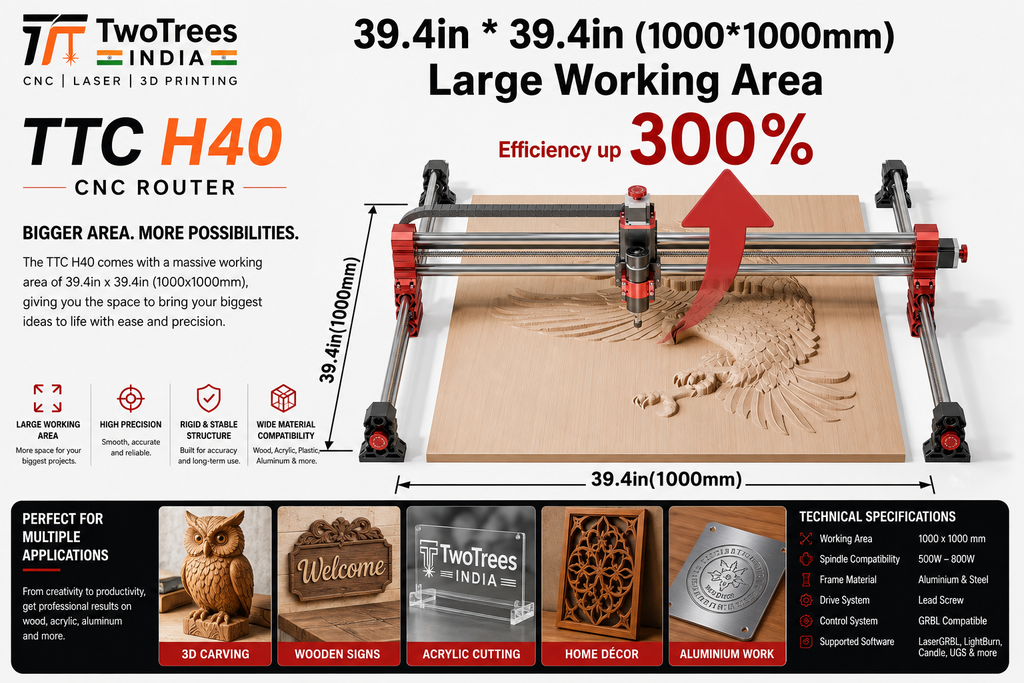 Twotrees TTC H40