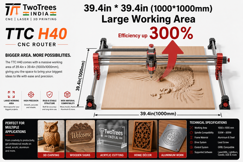 Twotrees TTC H40