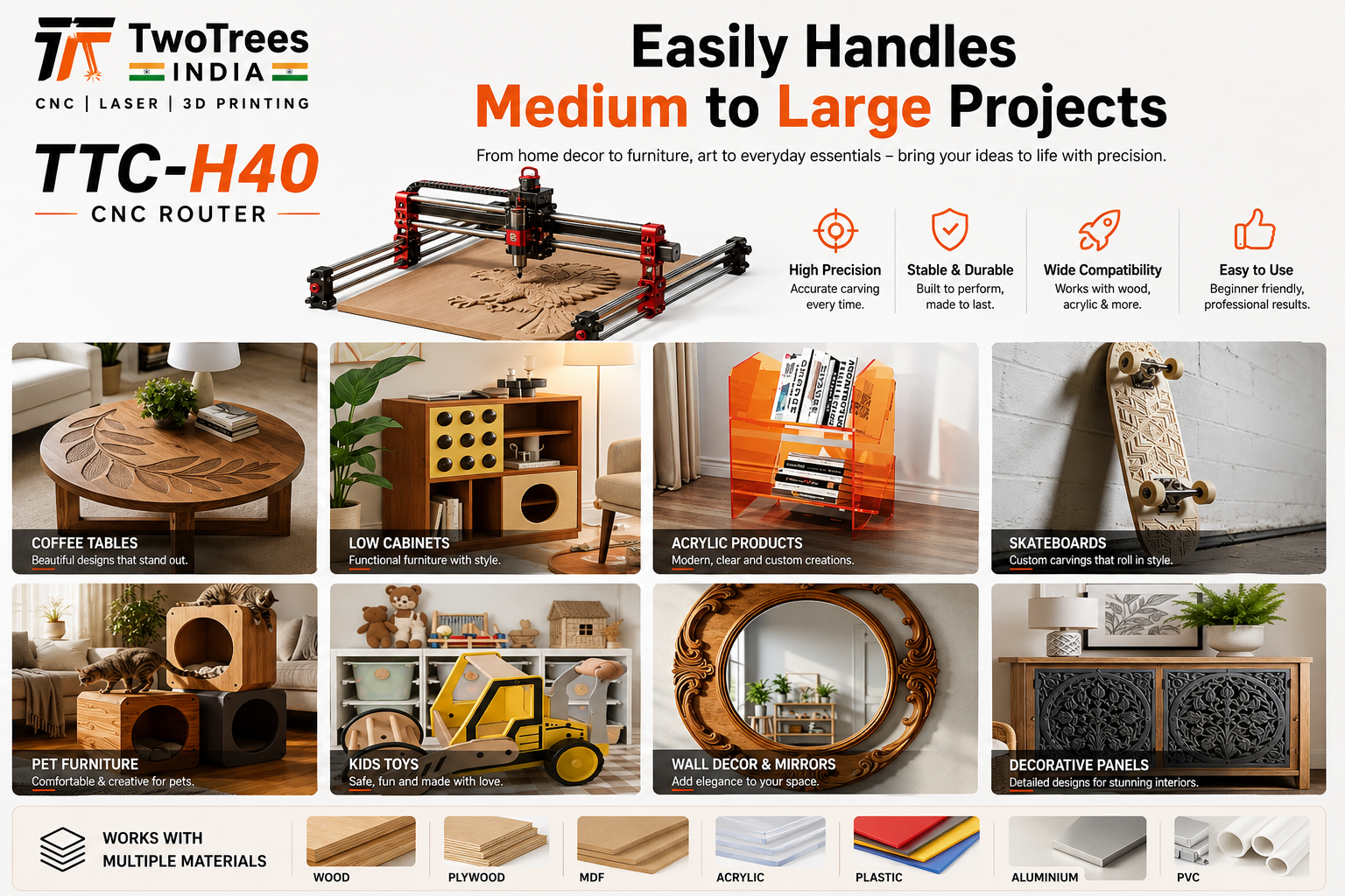 Twotrees TTC H40