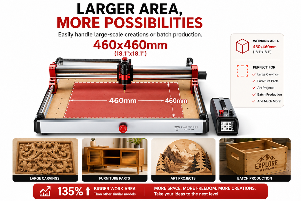 TwoTrees TTC450 Ultra CNC Router