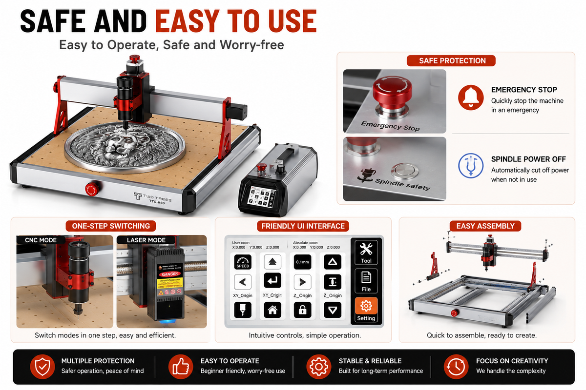 TwoTrees TTC450 Ultra CNC Router